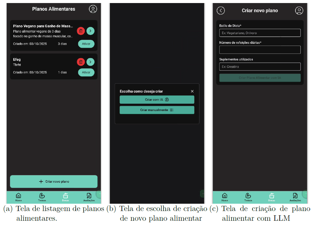 Telas da seção de dietas